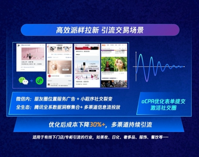 社交重构零售时代 腾讯广告社交加速器，驱动营销新未来